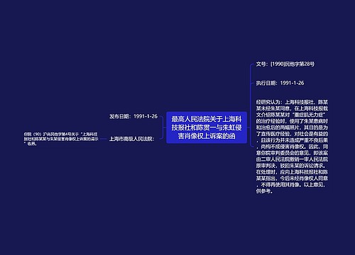 最高人民法院关于上海科技报社和陈贯一与朱虹侵害肖像权上诉案的函