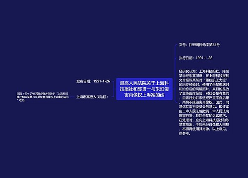 最高人民法院关于上海科技报社和陈贯一与朱虹侵害肖像权上诉案的函