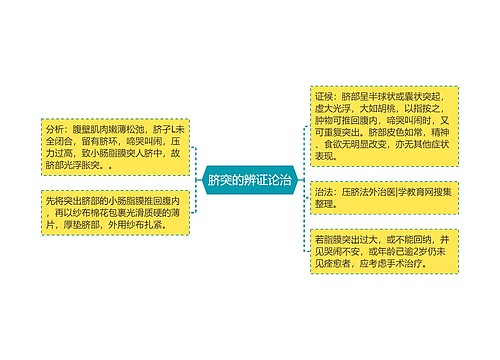 脐突的辨证论治