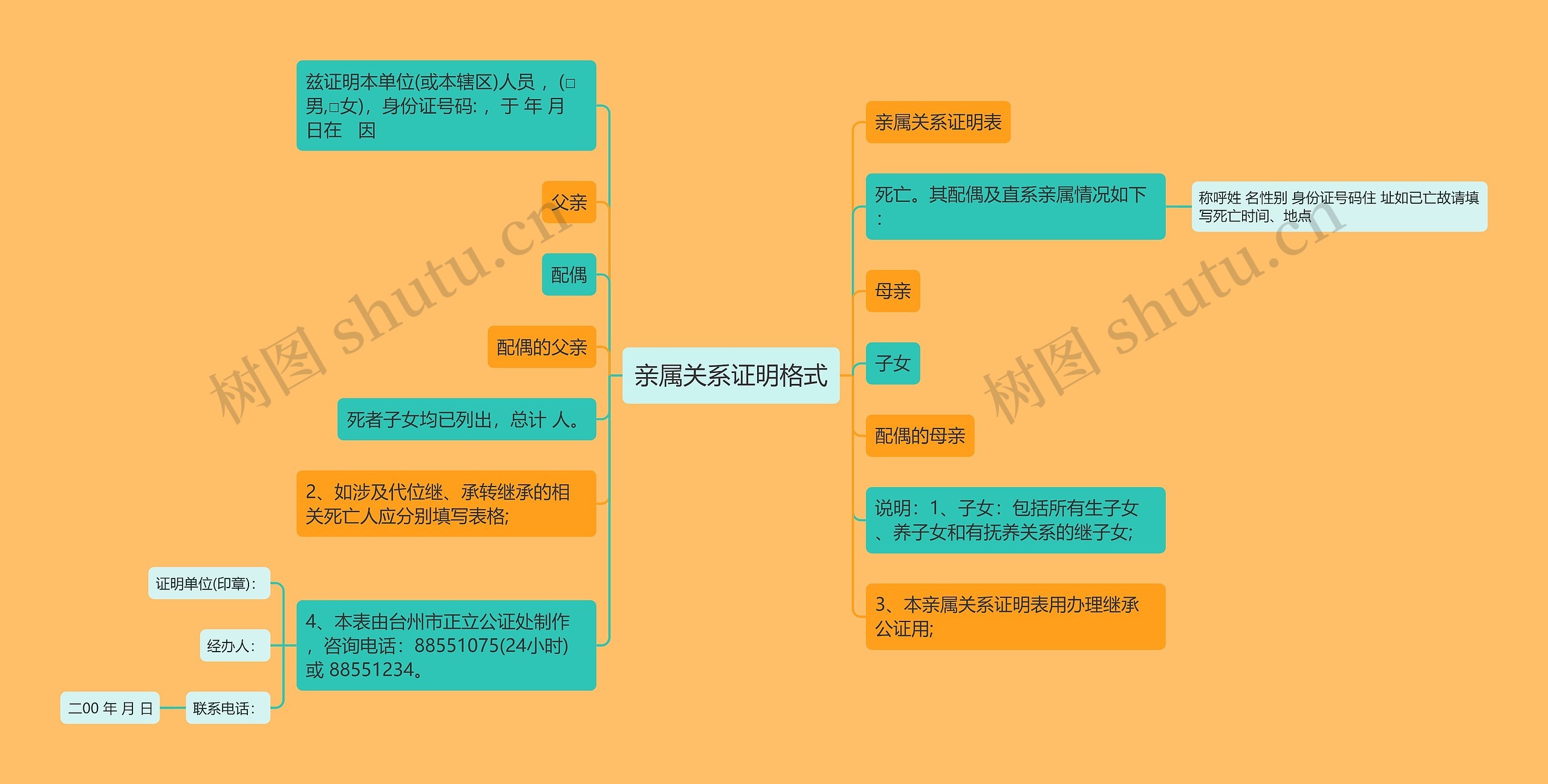 亲属关系证明格式