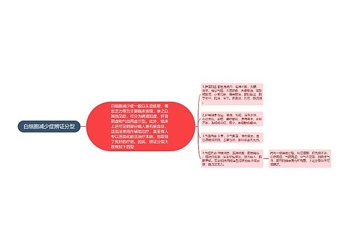 白细胞减少症辨证分型