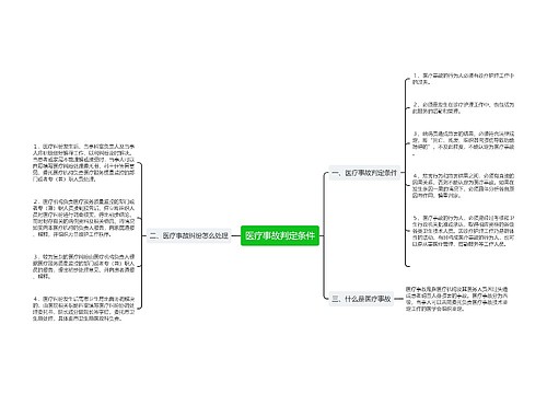 医疗事故判定条件
