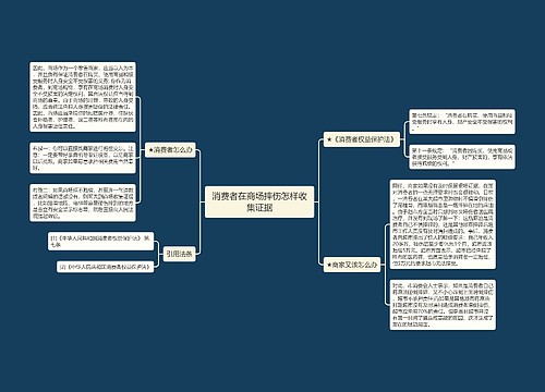 消费者在商场摔伤怎样收集证据