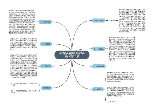 各国有关侵权责任构成要件的历史发展