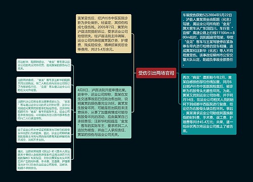 受伤引出两场官司