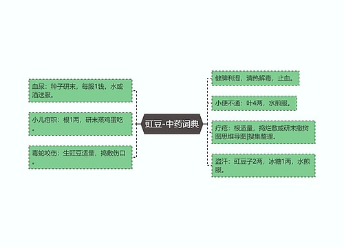 豇豆-中药词典