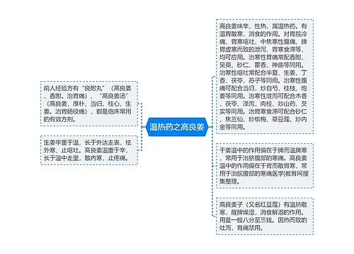 温热药之高良姜