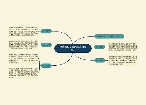 担保债权实现的形式有哪些？