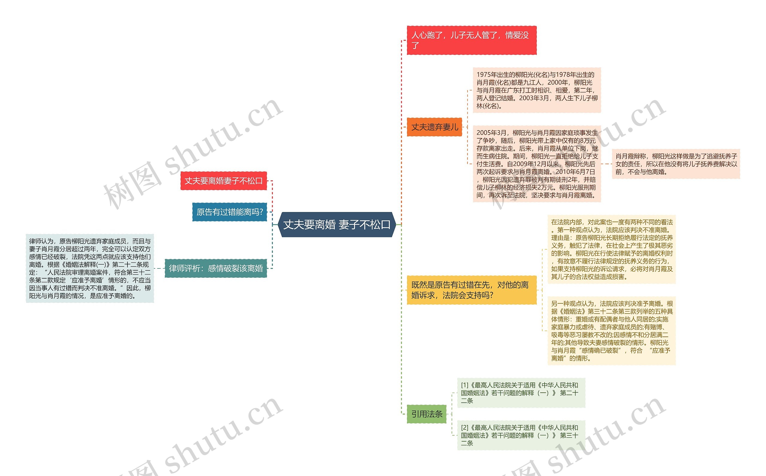 丈夫要离婚 妻子不松口