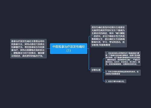 中医推拿治疗原发性痛经（1）