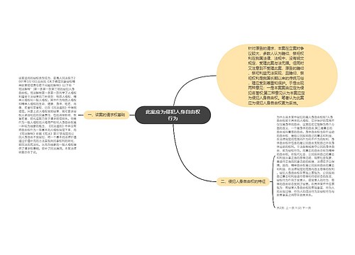 此案应为侵犯人身自由权行为