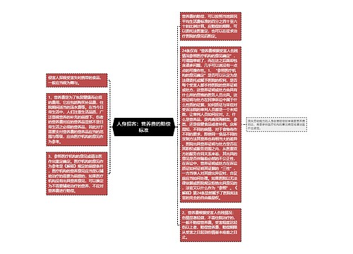 人身损害：营养费的赔偿标准