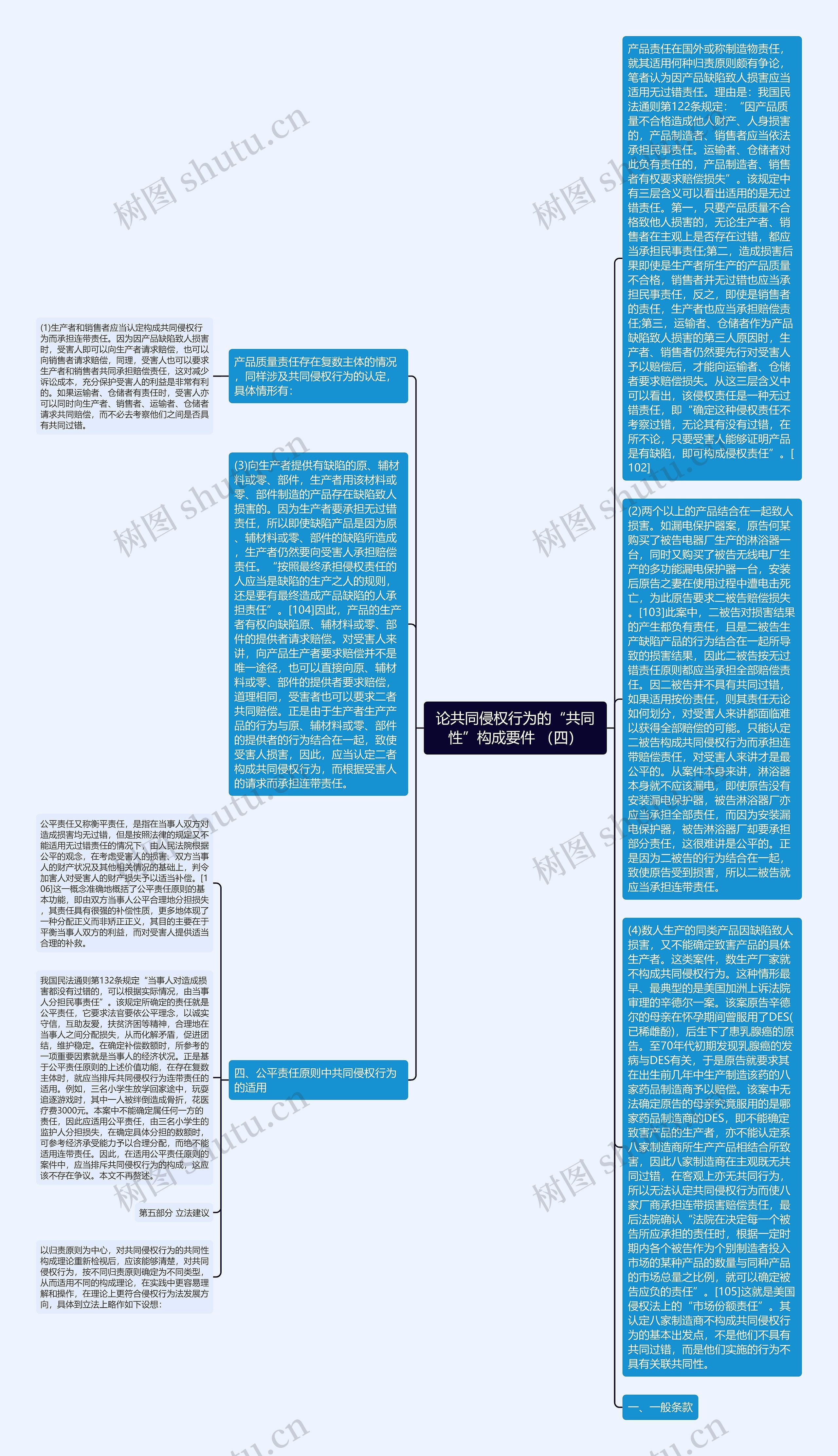 论共同侵权行为的“共同性”构成要件 （四）