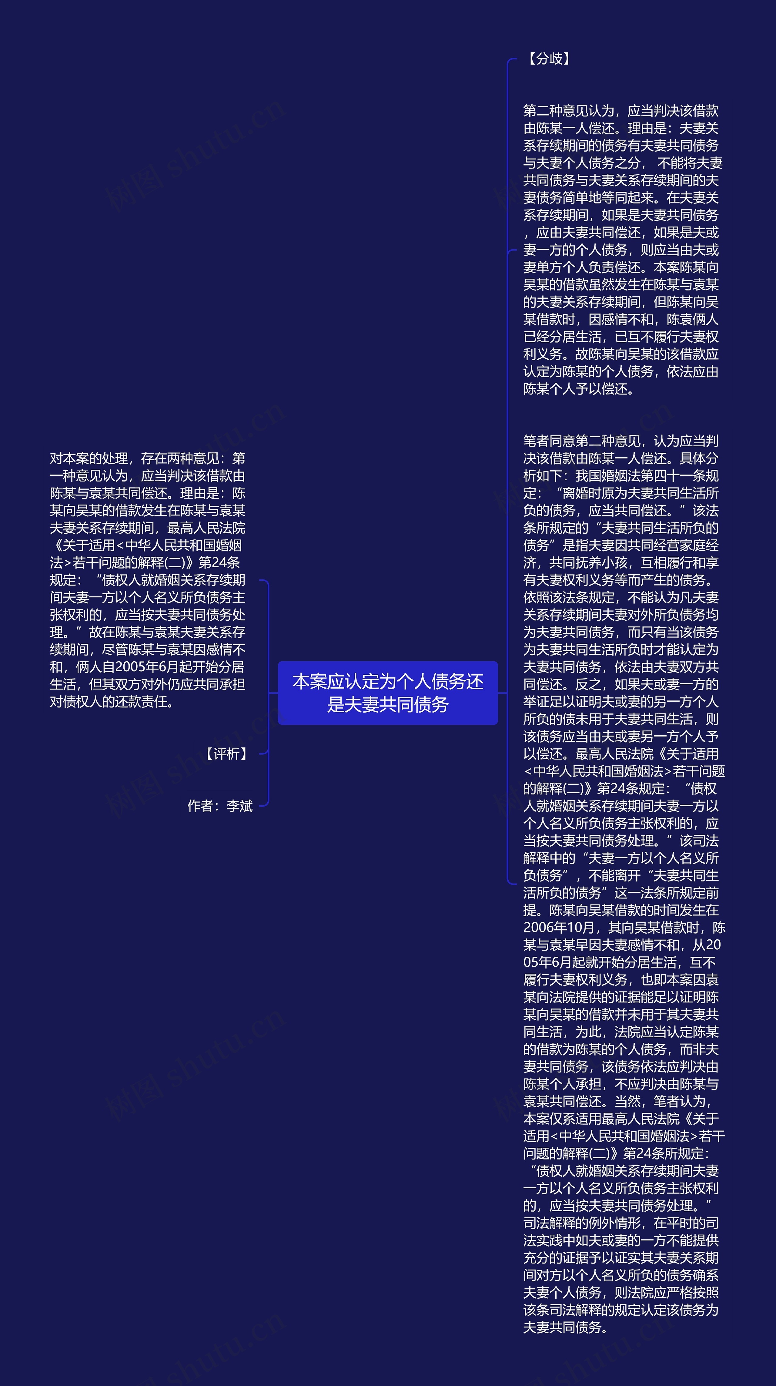 本案应认定为个人债务还是夫妻共同债务 本案应认定为个人债务还是夫妻共同债务