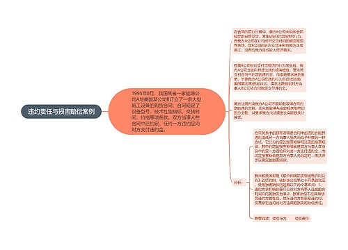 违约责任与损害赔偿案例