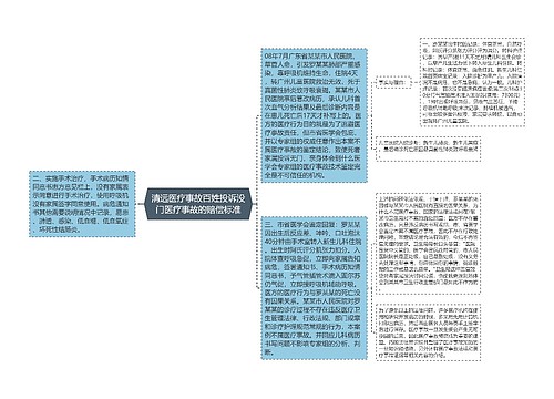 清远医疗事故百姓投诉没门医疗事故的赔偿标准