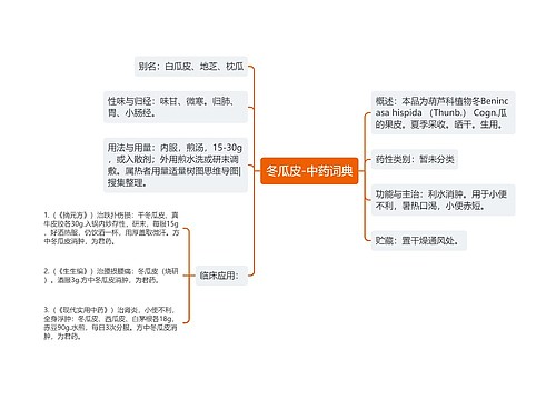 冬瓜皮-中药词典