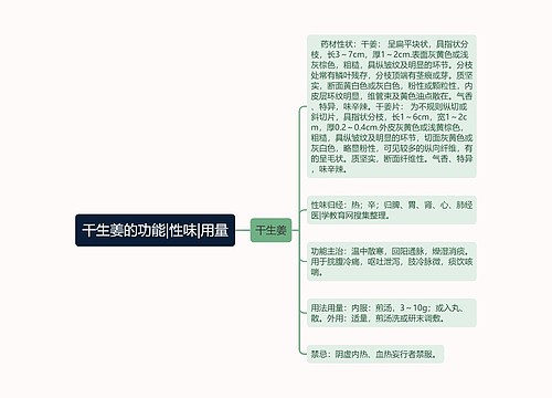 干生姜的功能|性味|用量