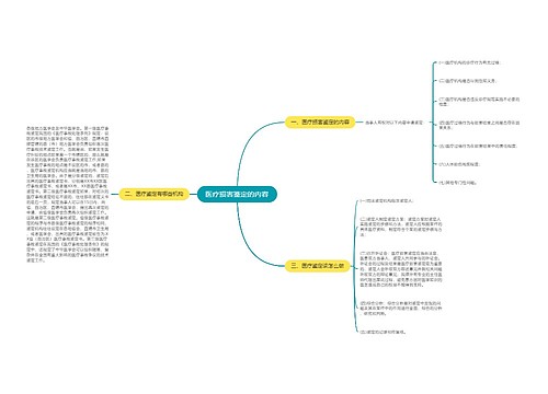医疗损害鉴定的内容