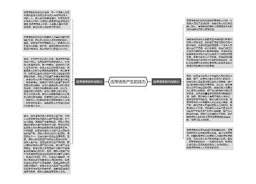 连带债务产生的效力