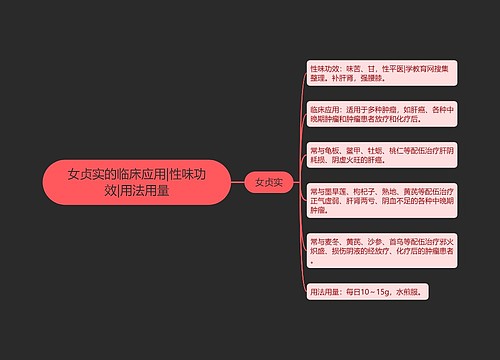 女贞实的临床应用|性味功效|用法用量