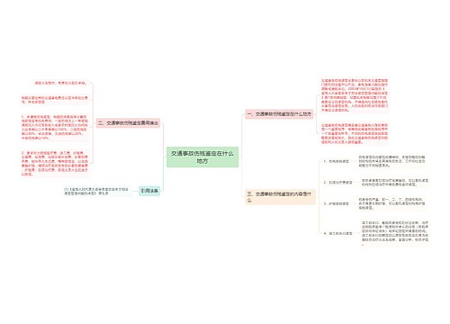 交通事故伤残鉴定在什么地方