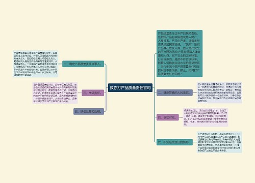 教你打产品质量责任官司