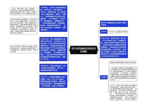 男子术后偏瘫状告医院讨知情权