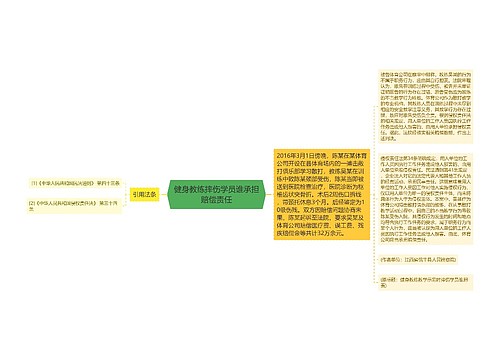 健身教练摔伤学员谁承担赔偿责任