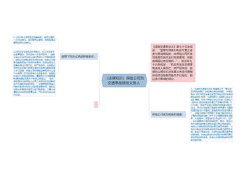 （法律知识）保险公司为交通事故赔偿义务人 