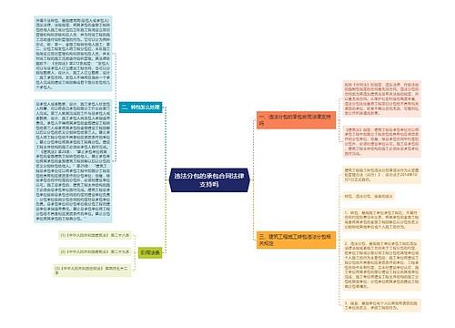 违法分包的承包合同法律支持吗