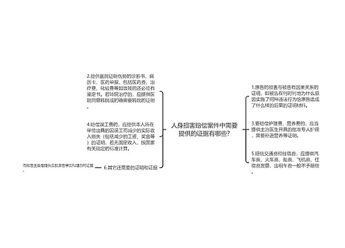 人身损害赔偿案件中需要提供的证据有哪些?