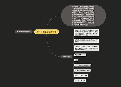 如何写国家赔偿申请书