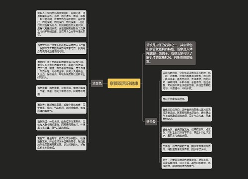 察颜观舌识健康