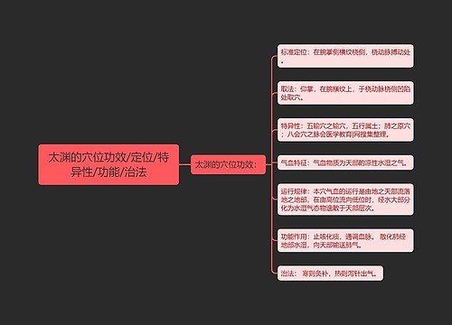 太渊的穴位功效/定位/特异性/功能/治法