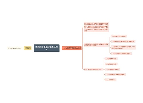 出现医疗事故应该怎么投诉