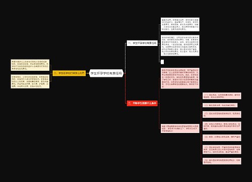 学生怀孕学校有责任吗