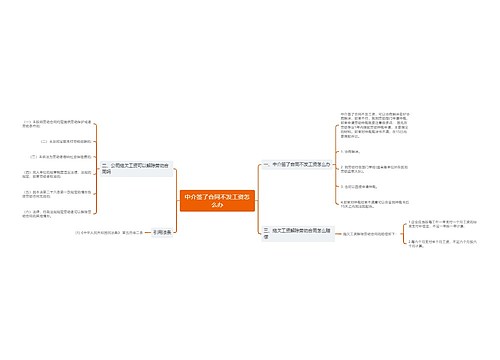 中介签了合同不发工资怎么办