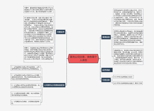 冒充公司交易，债务属个人承担