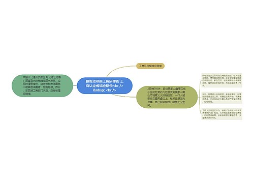 顾客点菜前上厕所摔伤 工商认定餐馆应赔偿<br />
&nbsp; <br />