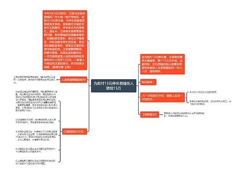 为拒付13元停车费撞伤人赔偿15万