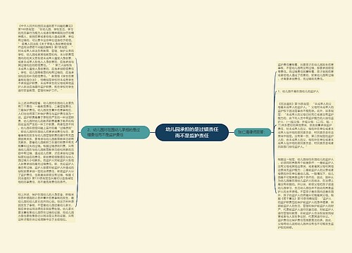 幼儿园承担的是过错责任而不是监护责任