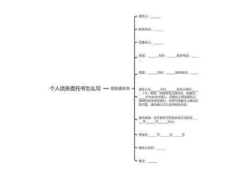 个人债务委托书怎么写