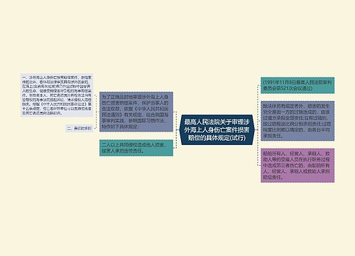 最高人民法院关于审理涉外海上人身伤亡案件损害赔偿的具体规定(试行)