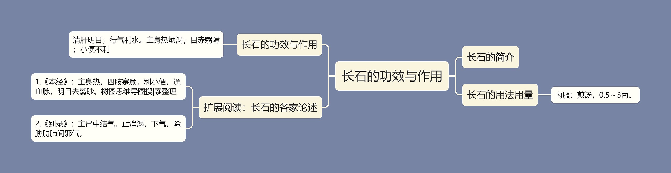 长石的功效与作用 长石的功效与作用