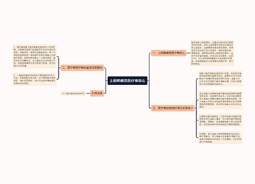 上颌窦瘘是医疗事故么