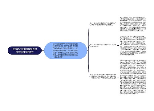 侵害财产权的精神损害赔偿责任的特别条件