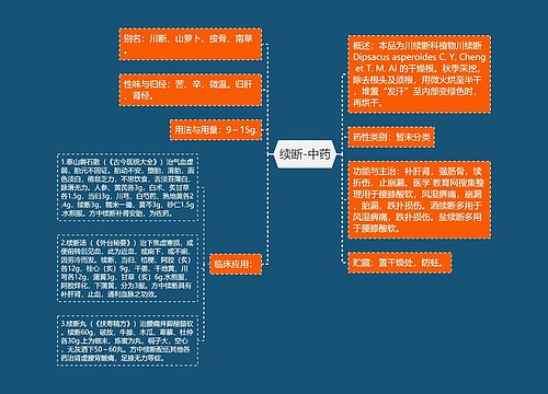 续断-中药