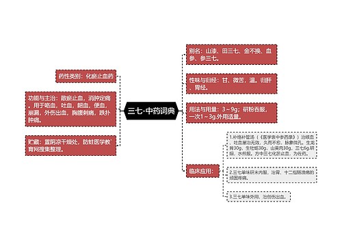 三七-中药词典