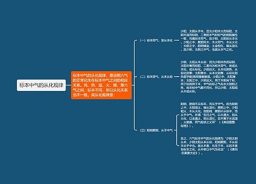 标本中气的从化规律